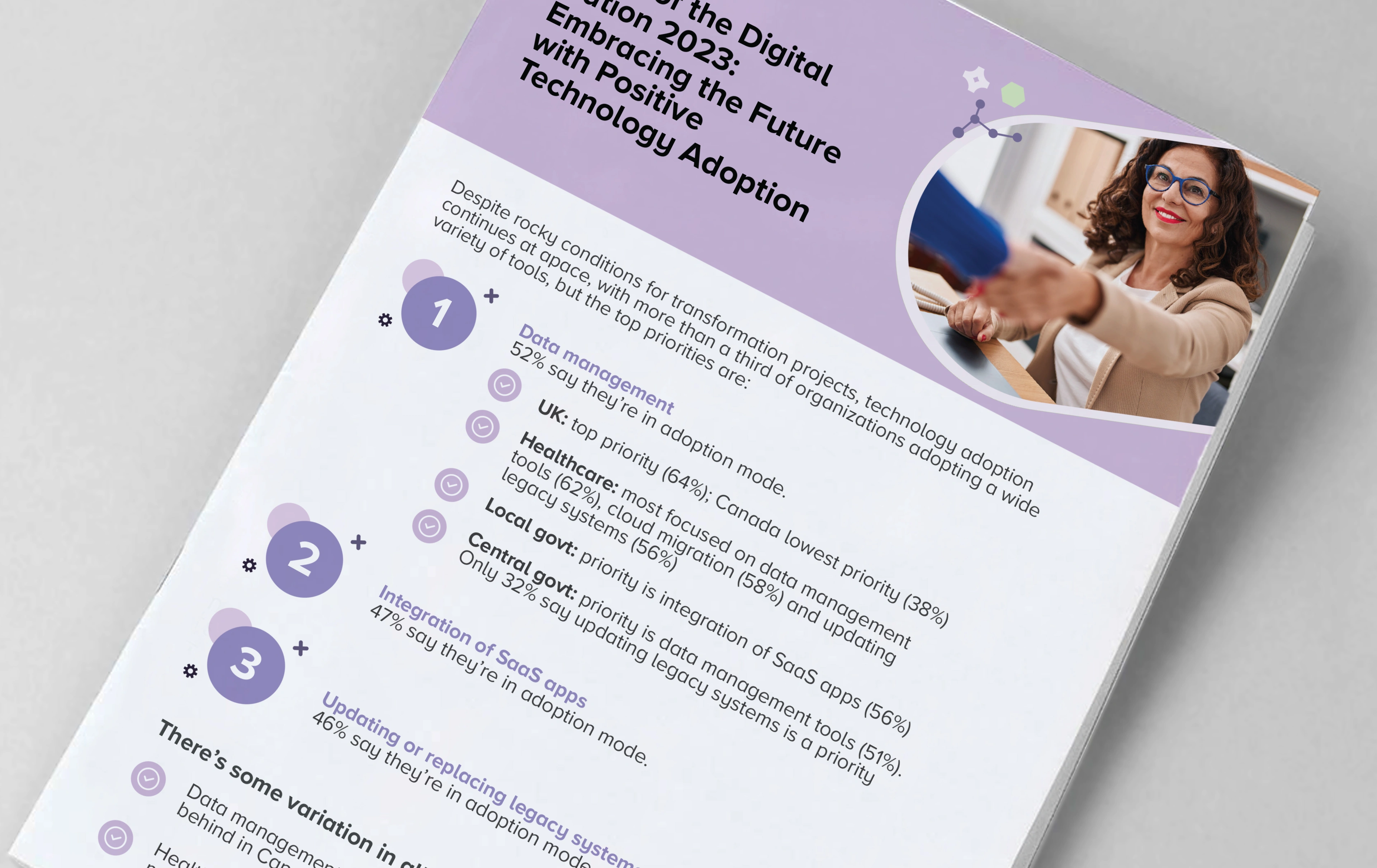 Cover image for "Embracing the future with positive technology adoption" infographic