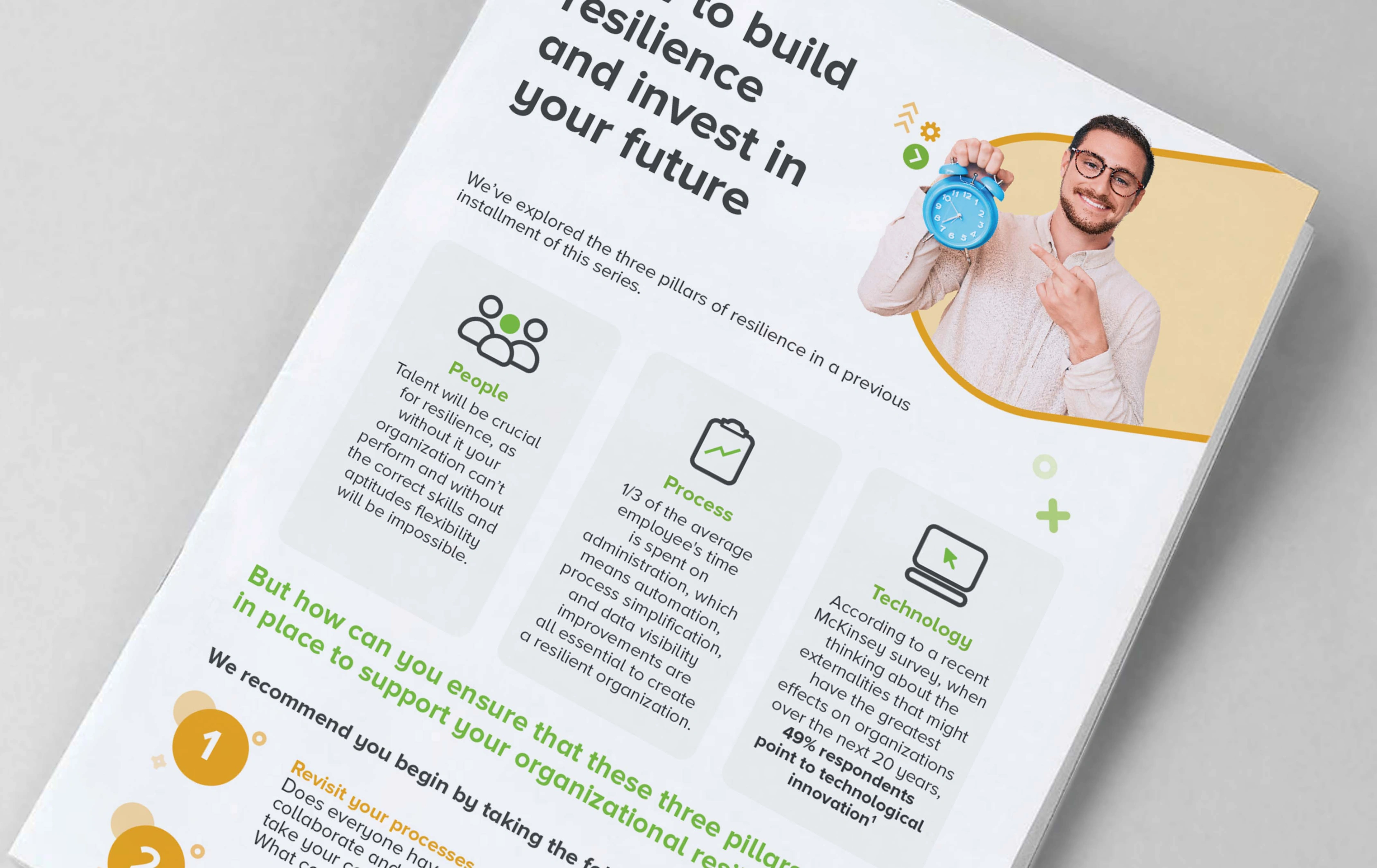 Cover image for infographic “How to build resilience and invest into your future”