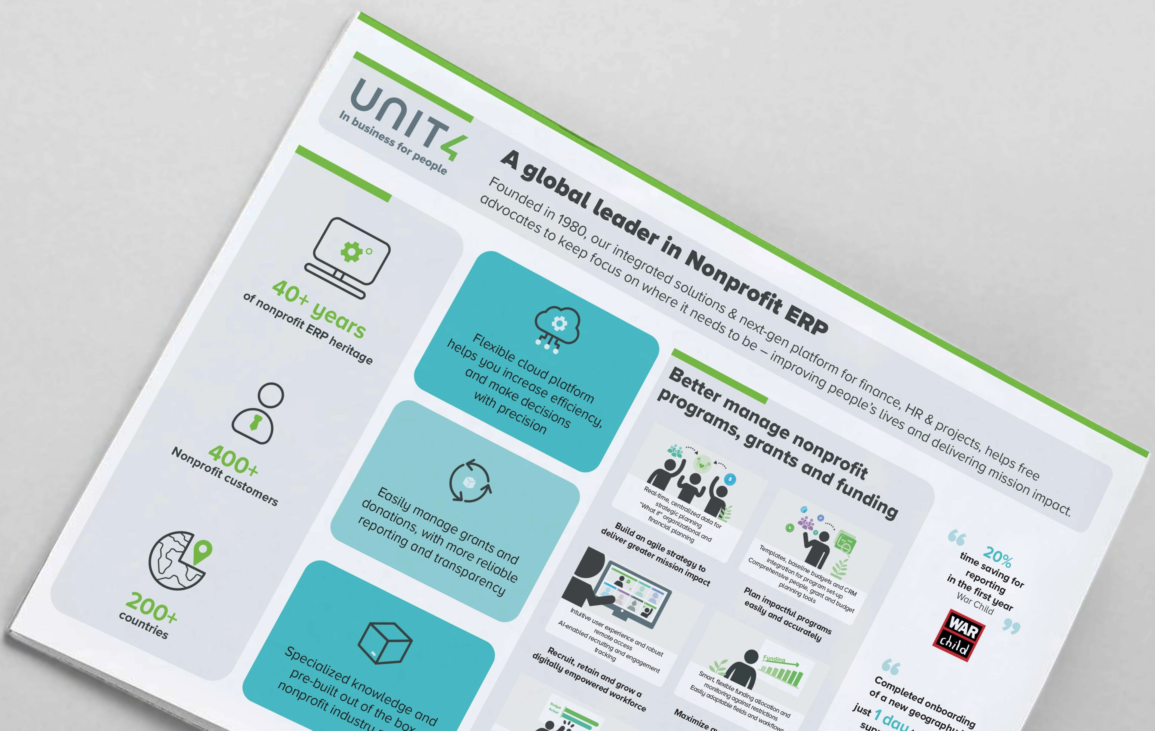 Click here to read our datasheet