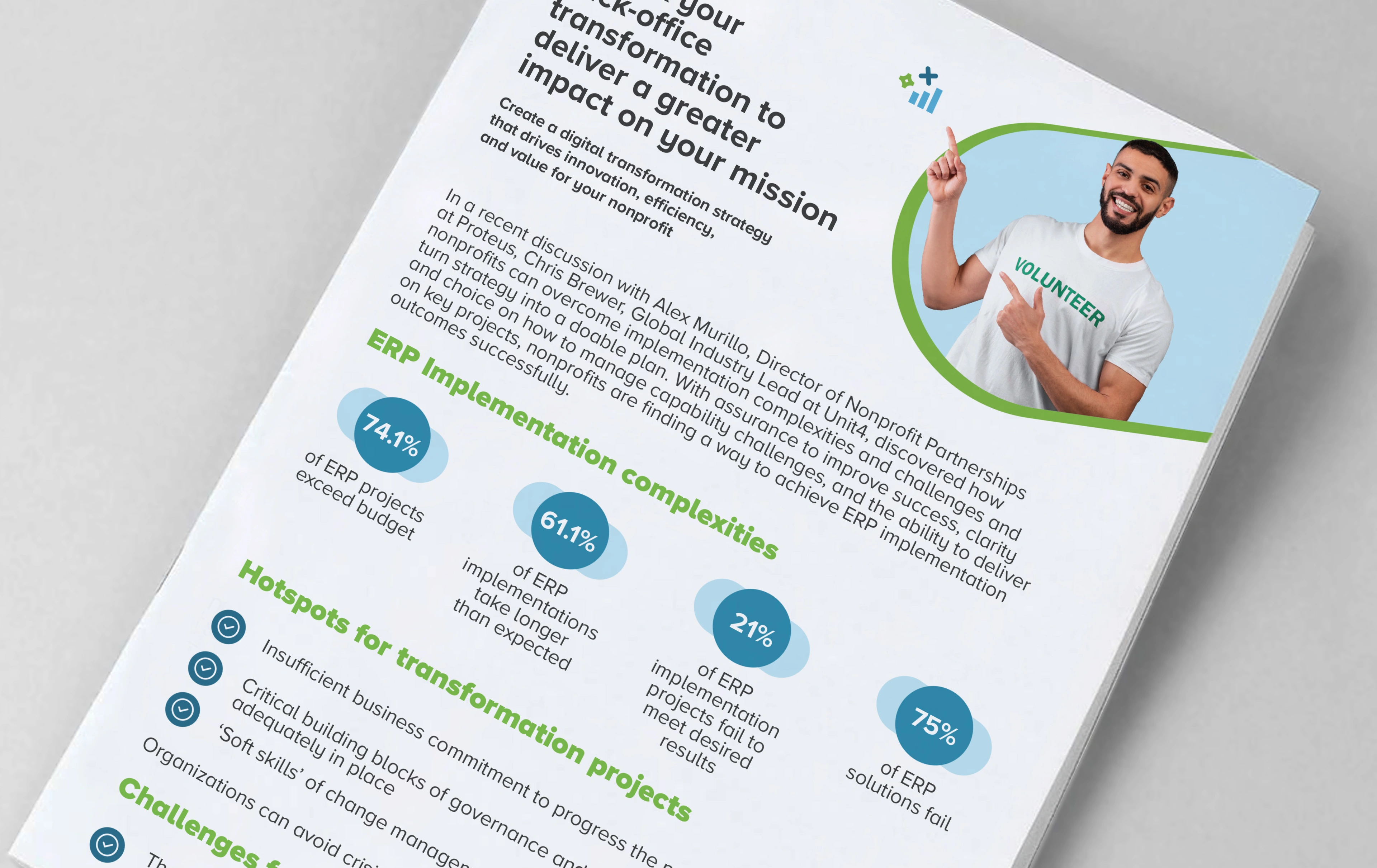 Cover image for infographic summarizing how to reduce the risks of back-office transformation