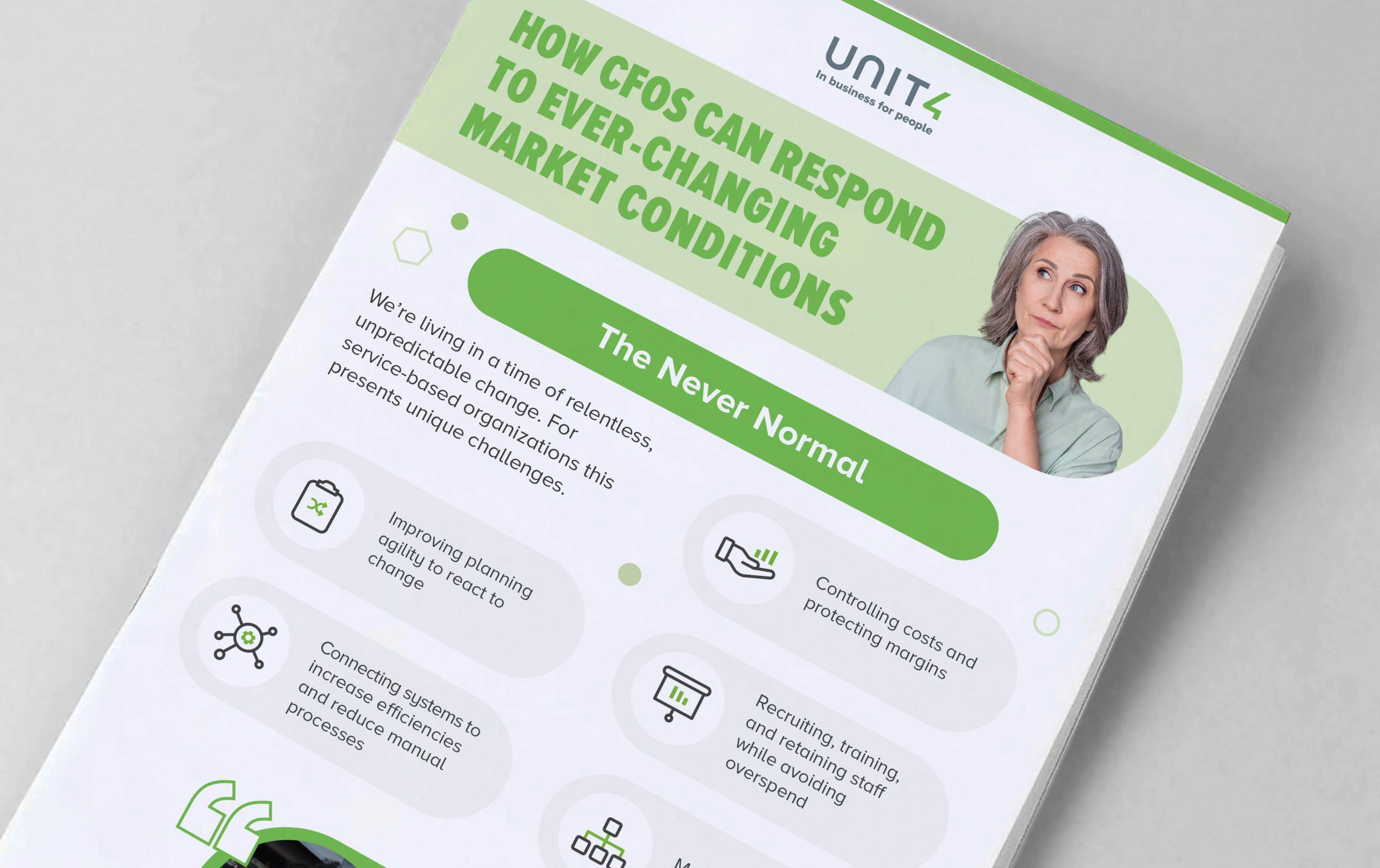 Cover image for CFO infographic