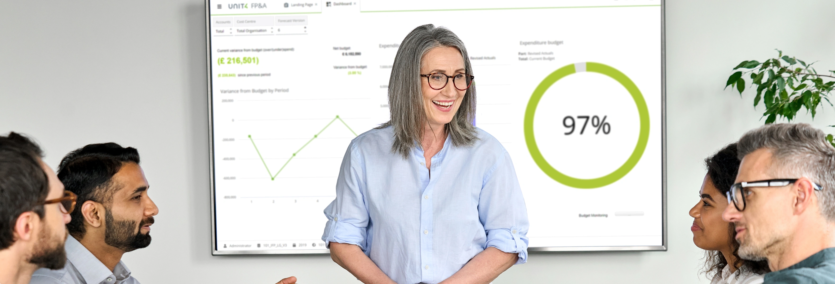 Smiling woman talking to people around a table. Behind her a screen with Unit4 FPA